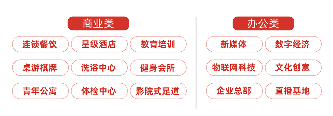 精準(zhǔn)產(chǎn)業(yè)定位 精準(zhǔn)產(chǎn)業(yè)定位