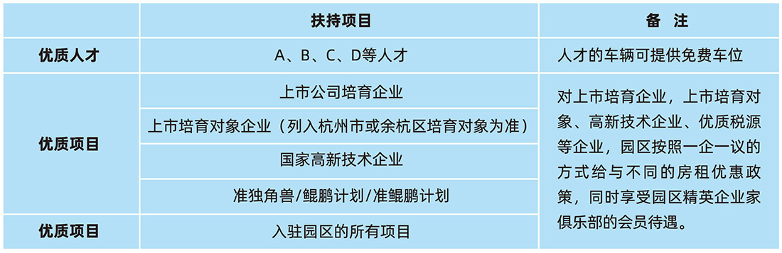 政策助力 政策助力