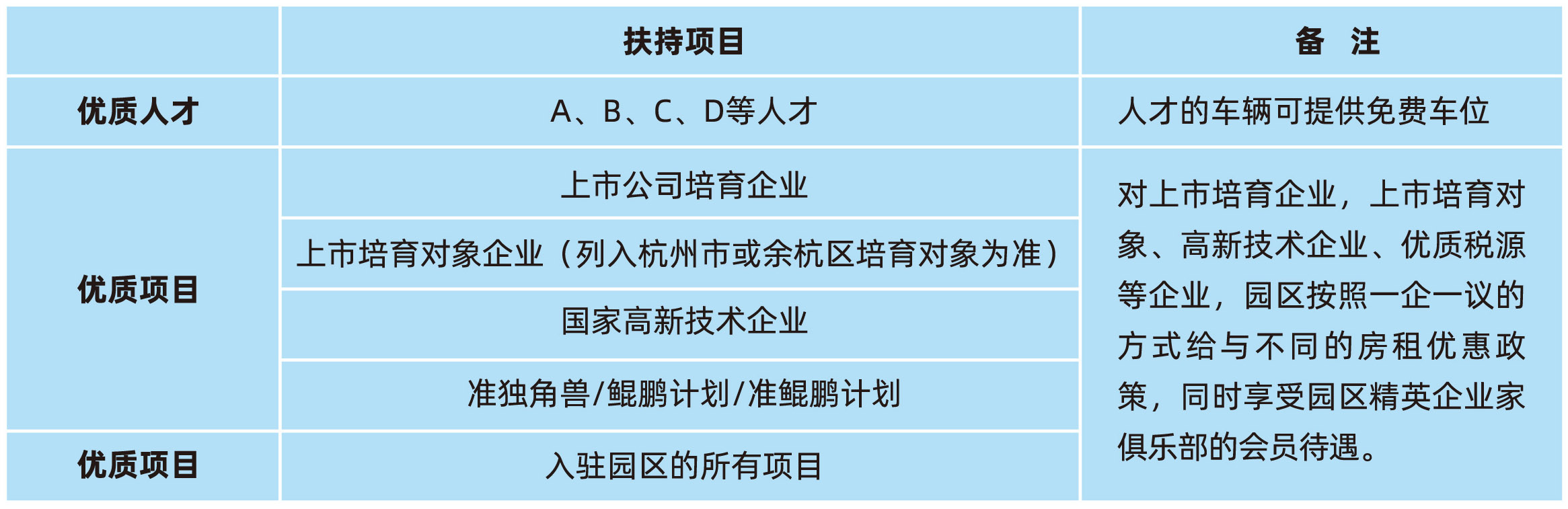 政策助力 政策助力
